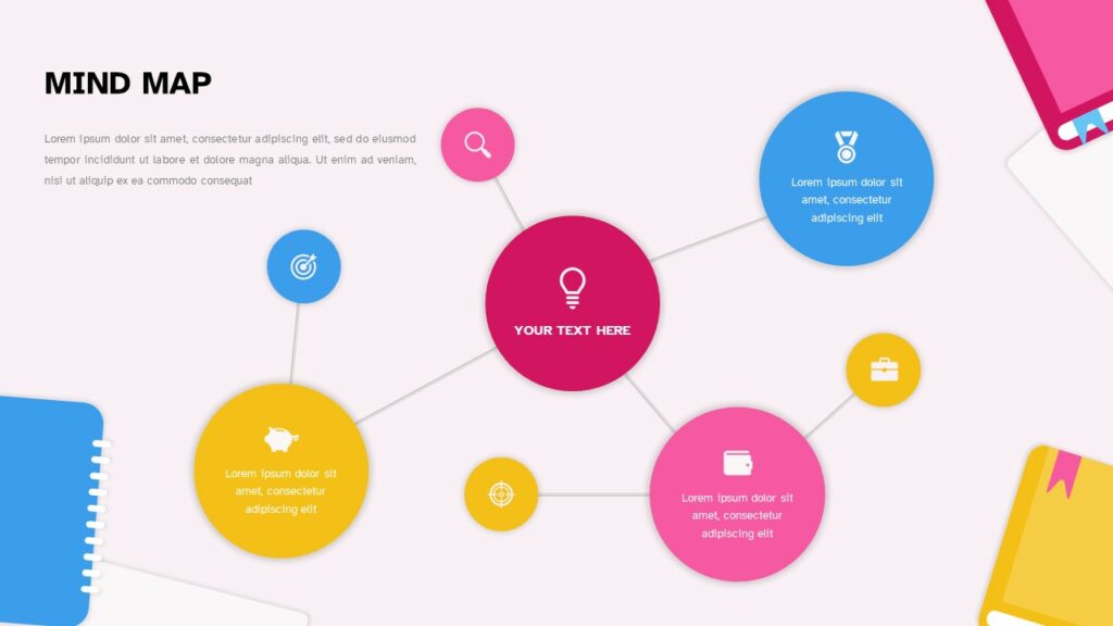 Education Mindmap slide
