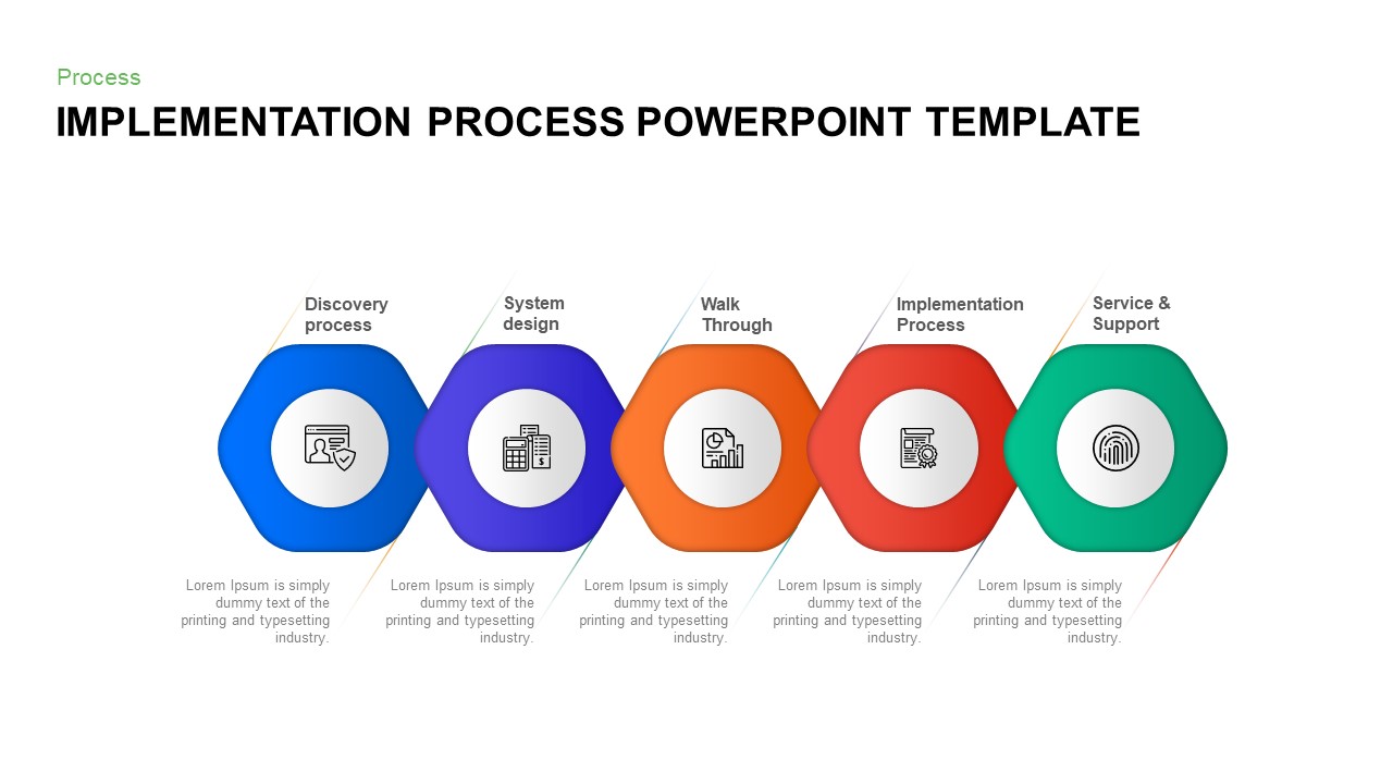 Implementation-Process-PowerPoint-Template