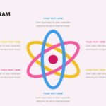 Atom Diagram