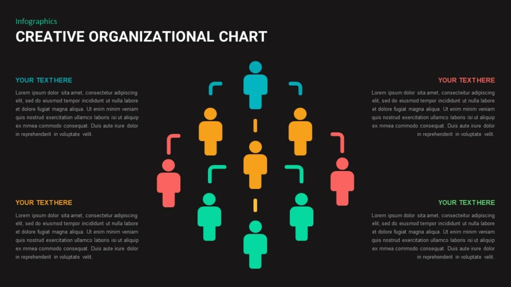 dark creative organizational chart