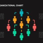dark creative organizational chart