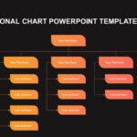 Dark organizational chart template google docs