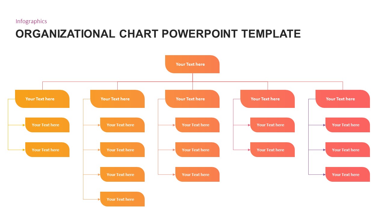 organizational chart template Google Docs