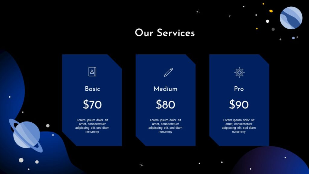 Our Services Template
