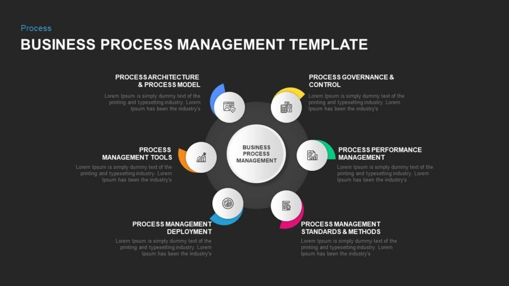 free-google-slides-circle-infographics-powerpoint-template