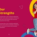 Our strengths template