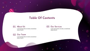 Galaxy Themes Table of Contents Page