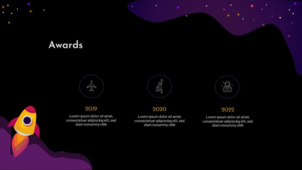 Awards and Achievement page