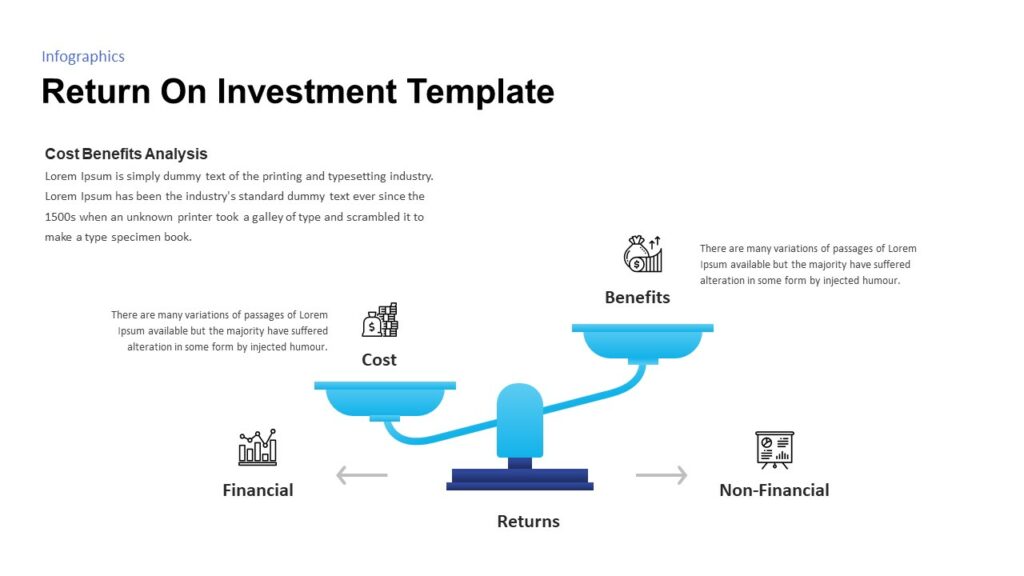 ROI Investment template