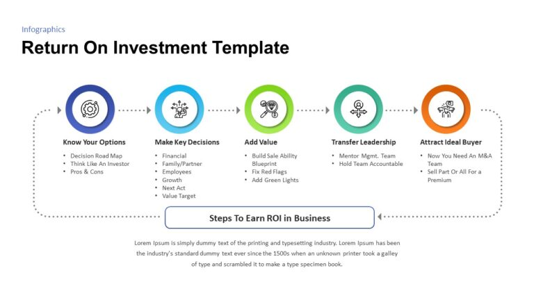 Free ROI Infographic PowerPoint Template And Google Slides