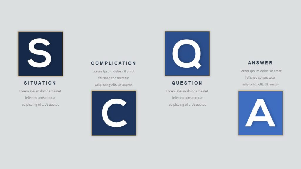SCQA template with four square infographics