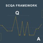 dark theme SCQA graph style template