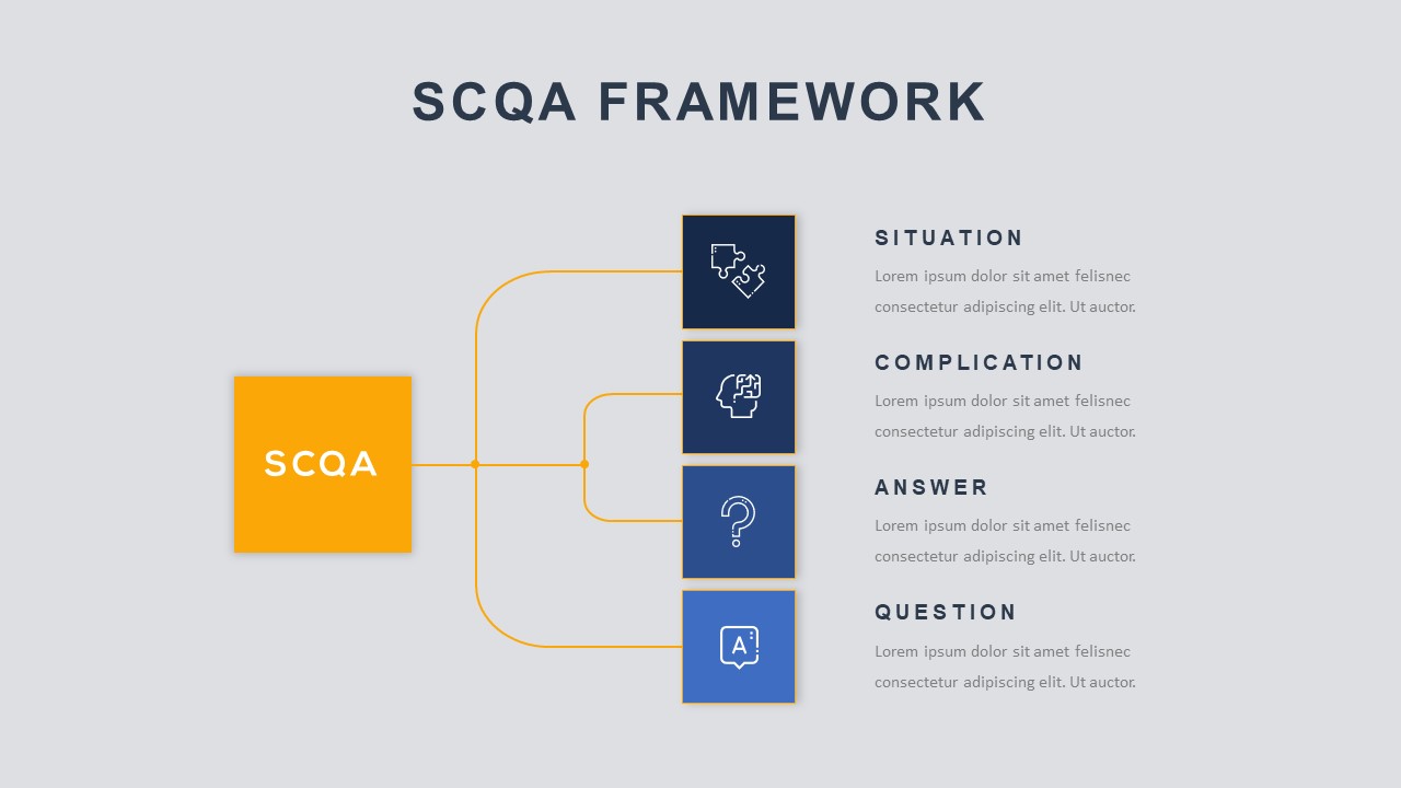 Creative SCQA template