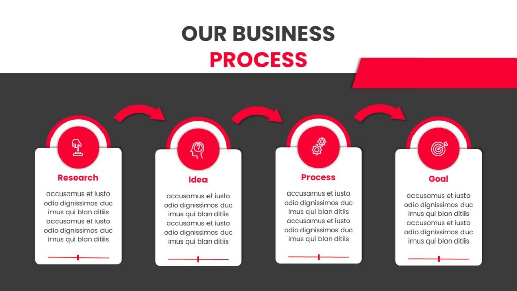 business process template
