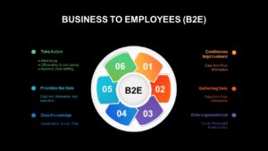 Dark Theme b2e business template