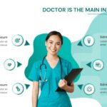 Template to showcase doctors qualities