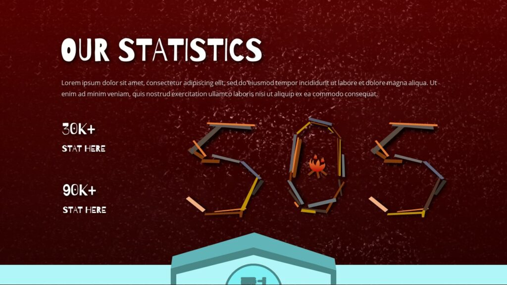 Our Statistics page