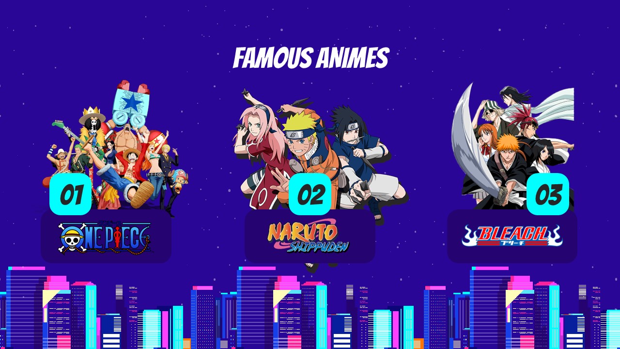 Popular animes characters