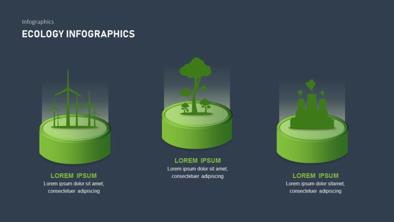 Free Ecology PPT Template And Google Slides