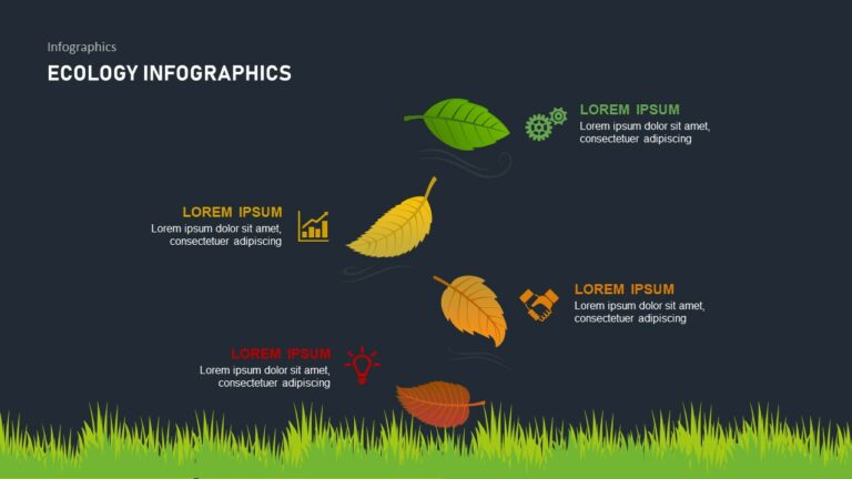 Free Ecology PPT Template And Google Slides