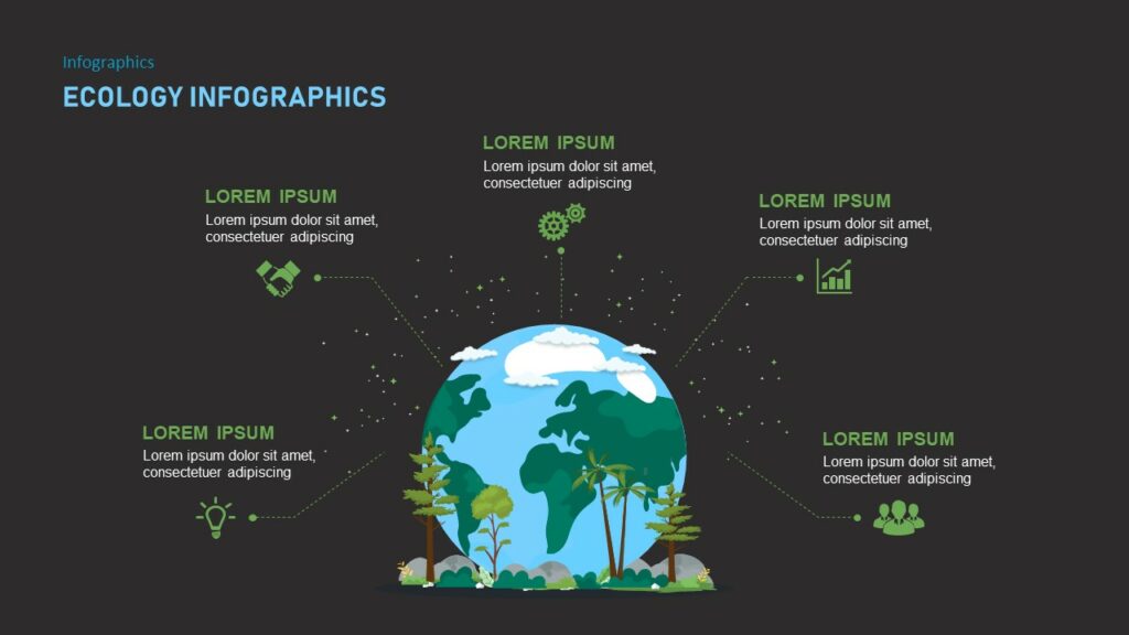 ecology presentation download