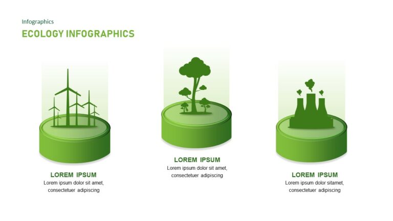 Free Ecology PPT Template and Google Slides