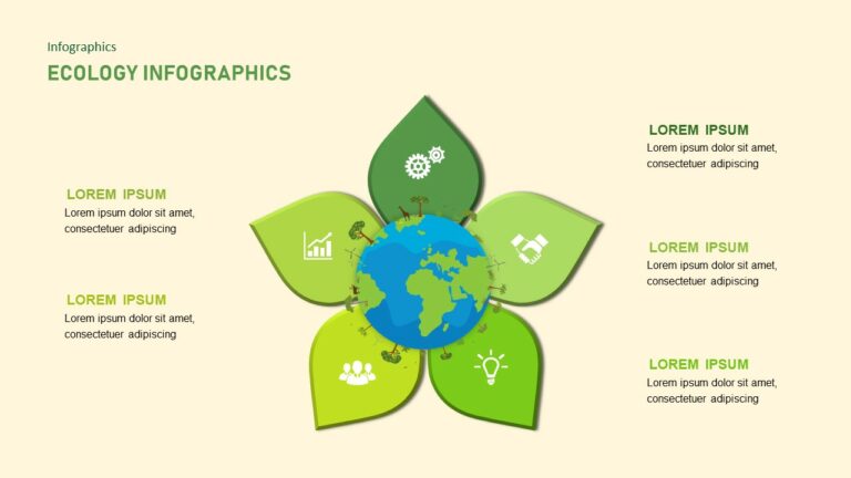 Free Ecology PPT Template And Google Slides