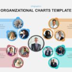 Free Org Chart in PowerPoint and Google Slides