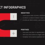 Magnet infographics