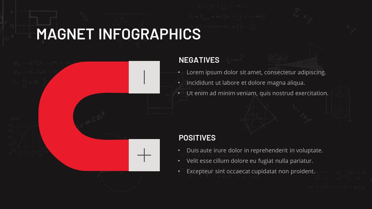 Magnet infographics