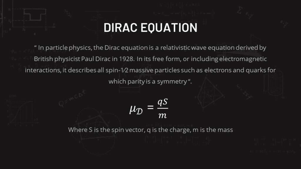 Dirac Equation