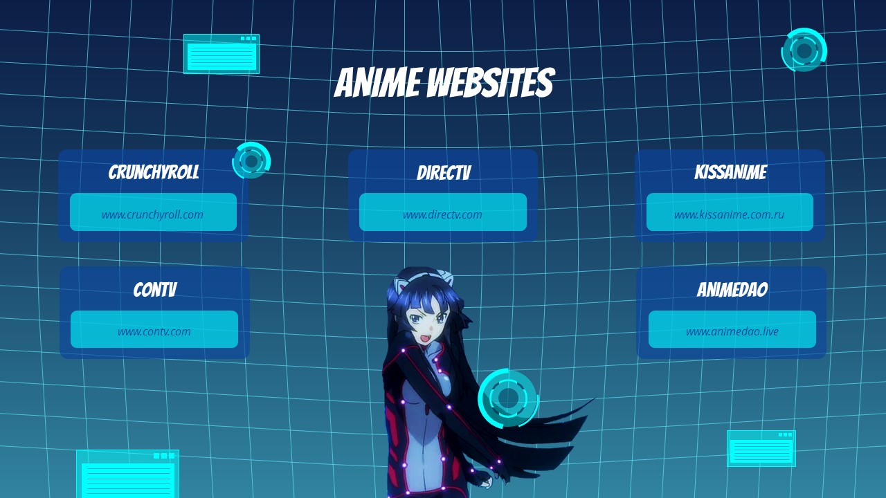 Anime websites