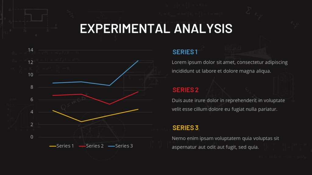 Experimental Analysis