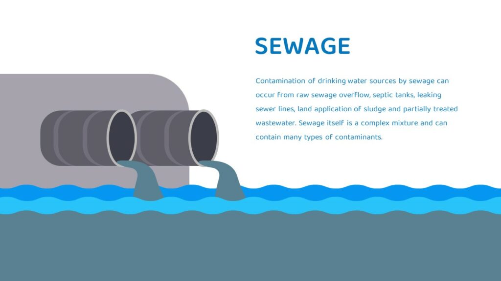 Sewage waste