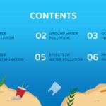 water pollution infographic