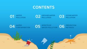 water pollution infographic