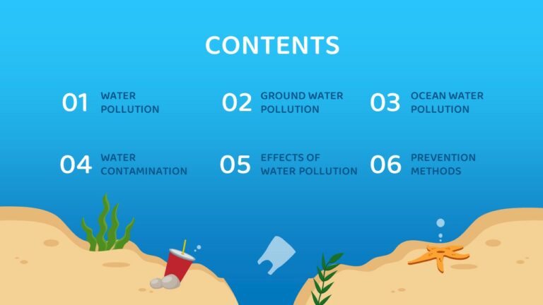 Free Water Pollution PPT Template And Google Slides