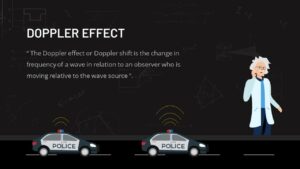 Dopplers Effect