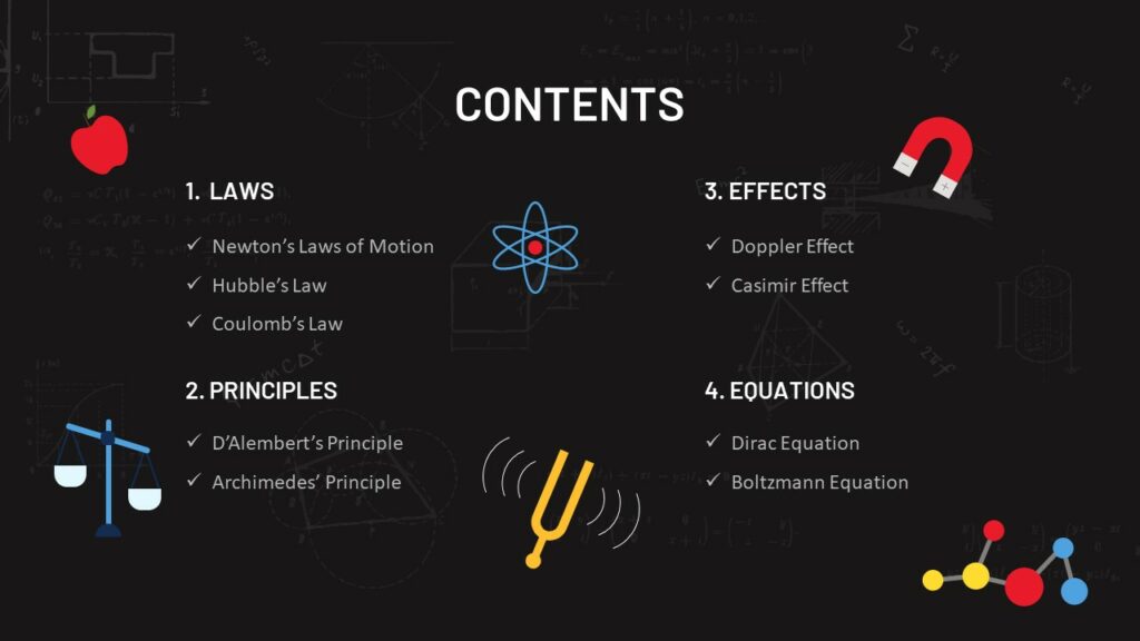 Free Physics PowerPoint Template And Google Slides