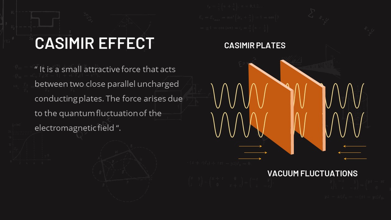 Casimir Effect