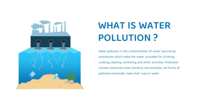 Free Water Pollution PPT Template and Google slides