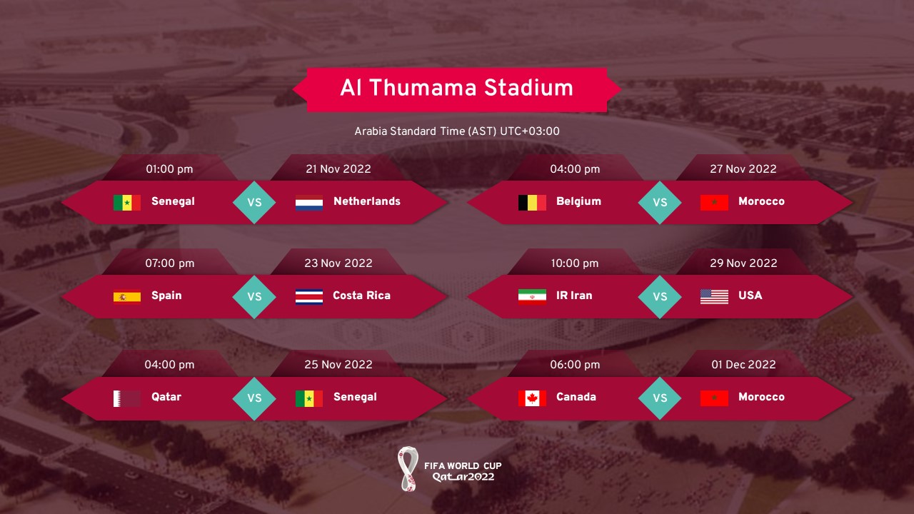 AL Thumama Stadium FIFA world cup matches