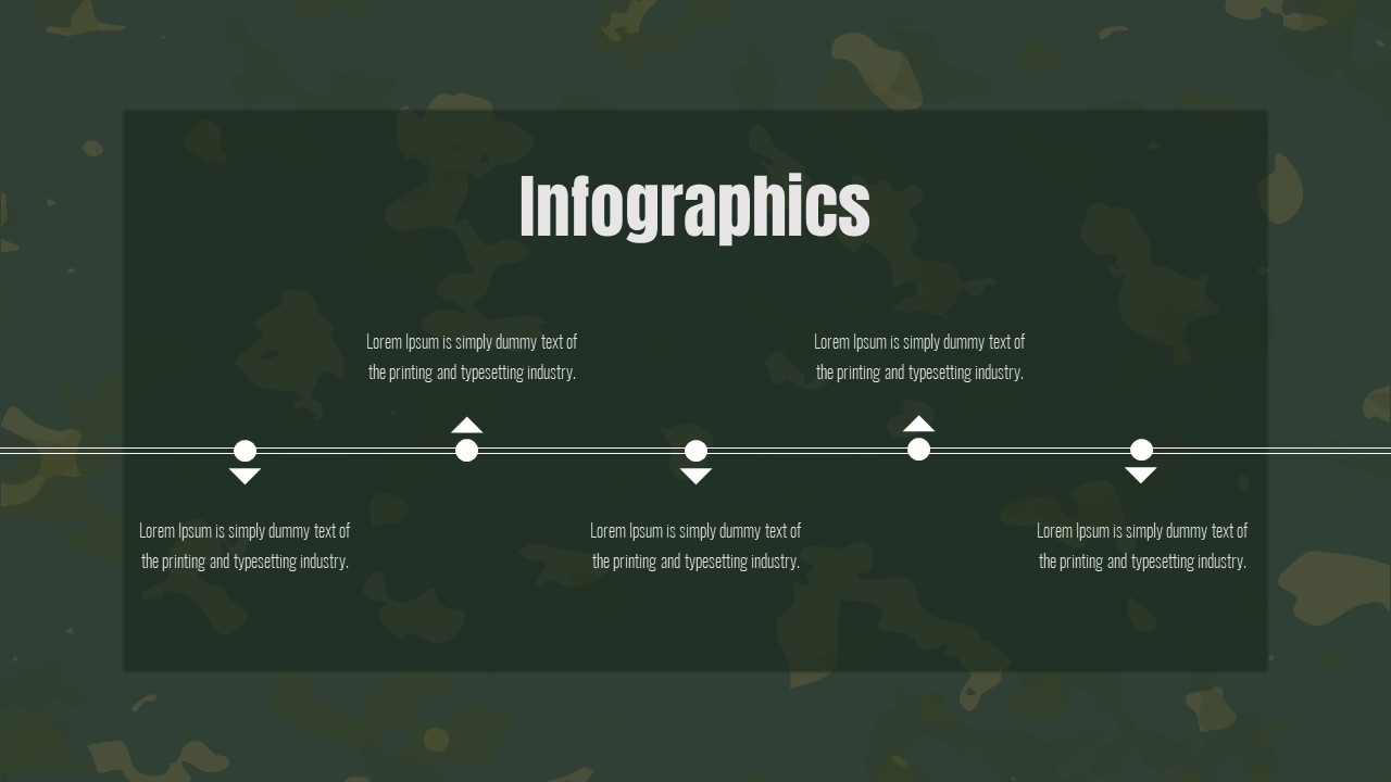 Army Infographics