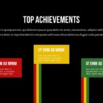 Top achievements by Black American