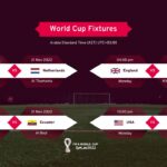 FIFA World Cup 2022 Fixtures