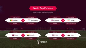FIFA World Cup 2022 Fixtures