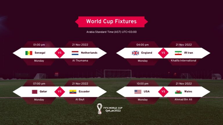 Free Animated FIFA World Cup 2022 Template PowerPoint & Google Slides