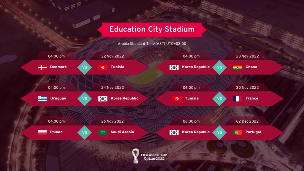 Education city stadium FIFA world cup matches
