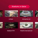 FIFA World Cup 2022 Stadiums