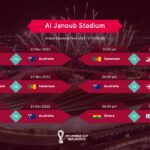 FIFA World Cup Schedule 2022